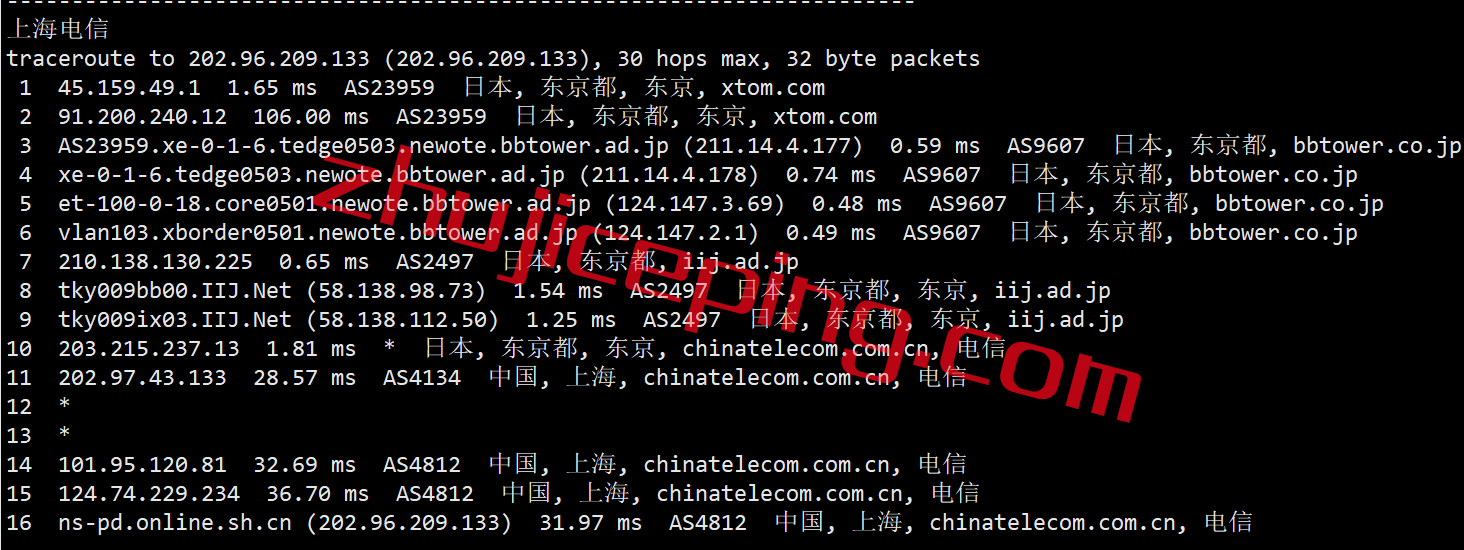 hyjpiij15 简单测评下hostyun日本东京机房IIJ线路的VPS