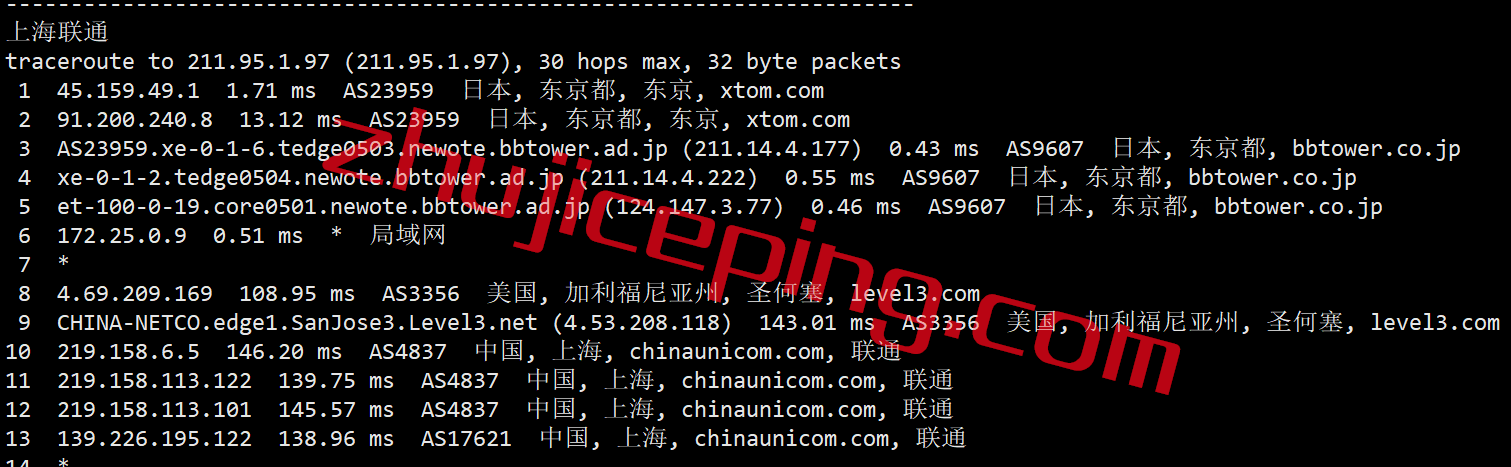 hyjpiij18 简单测评下hostyun日本东京机房IIJ线路的VPS