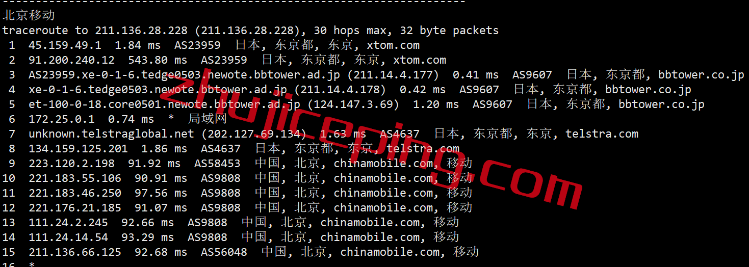hyjpiij20 简单测评下hostyun日本东京机房IIJ线路的VPS