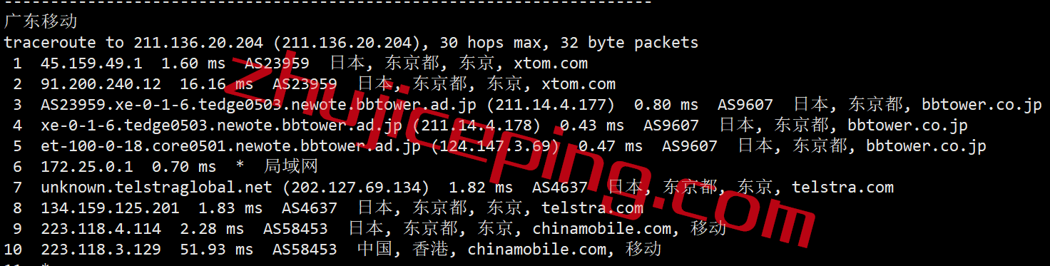 hyjpiij22 简单测评下hostyun日本东京机房IIJ线路的VPS