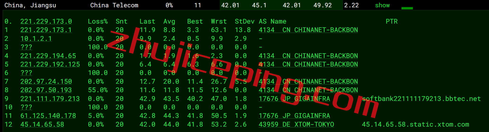 hyjpsb11 hostyun怎么样？日本东京软银线路VPS简单测评