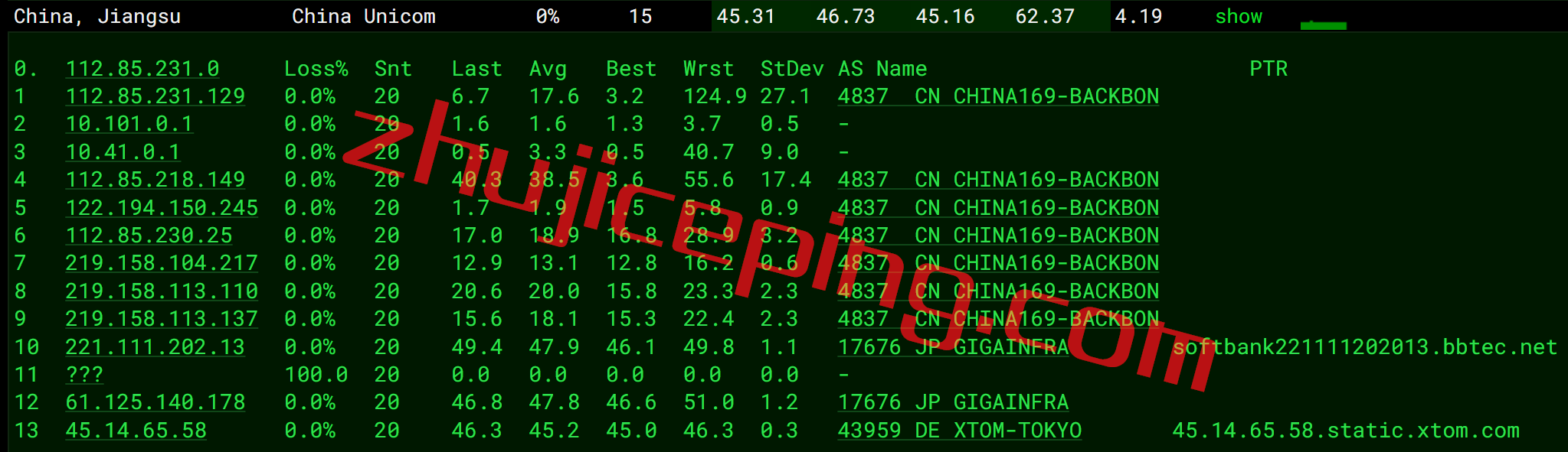 hyjpsb13 hostyun怎么样？日本东京软银线路VPS简单测评