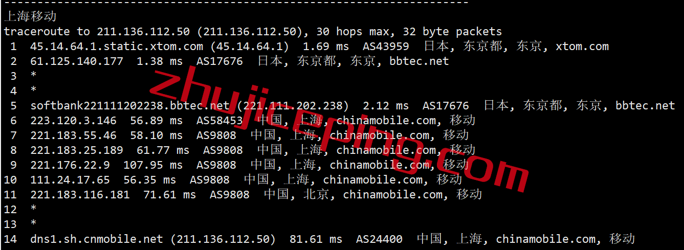 hyjpsb21 hostyun怎么样？日本东京软银线路VPS简单测评