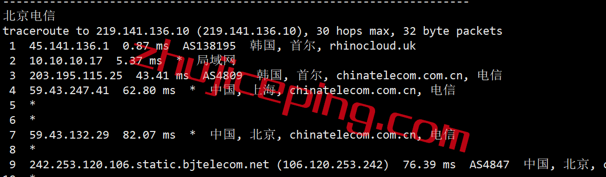 hykr14 hostyun怎么样？简单测评下韩国机房的大带宽韩国vps