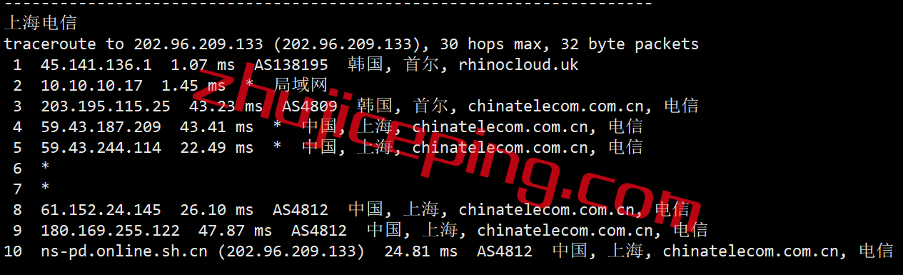 hykr15 hostyun怎么样？简单测评下韩国机房的大带宽韩国vps