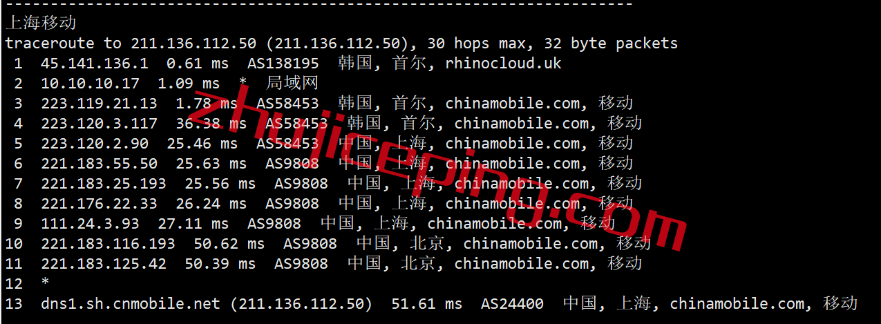 hykr21 hostyun怎么样？简单测评下韩国机房的大带宽韩国vps
