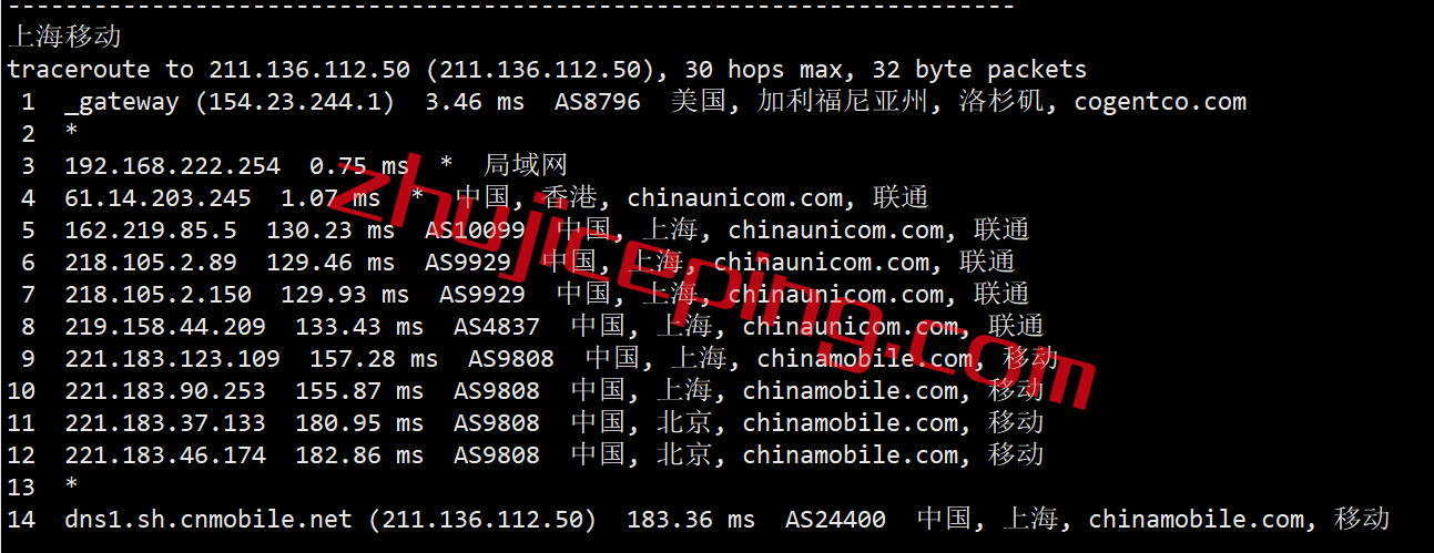 hykrcnu21 简单测评hostyun的“[洛杉矶kr-原生]”VPS系列，接入cn2 gia+cuii