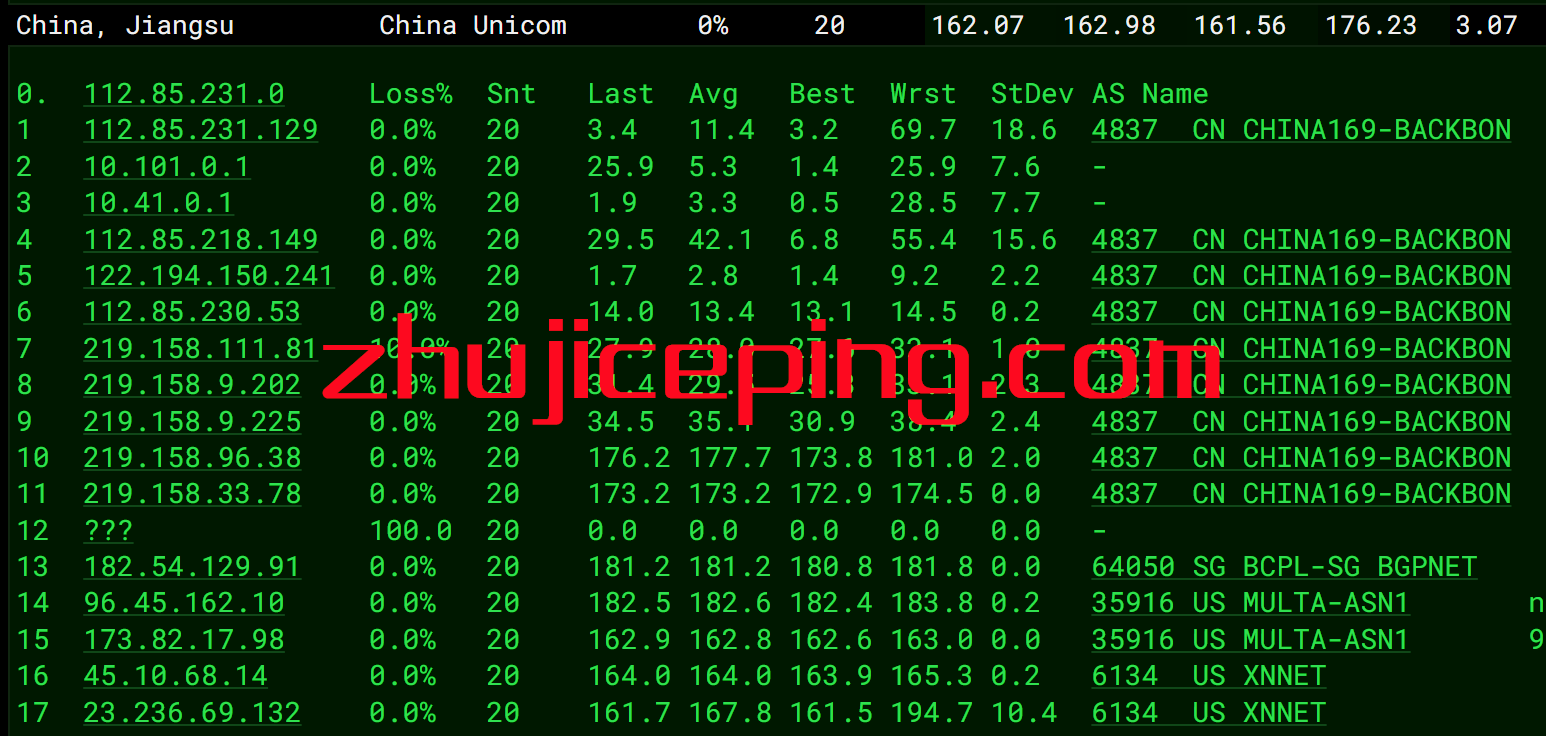 hymc13 hostyun怎么样？简单测评hostyun洛杉矶MC机房三网cn2 gia线路VPS、原生IP