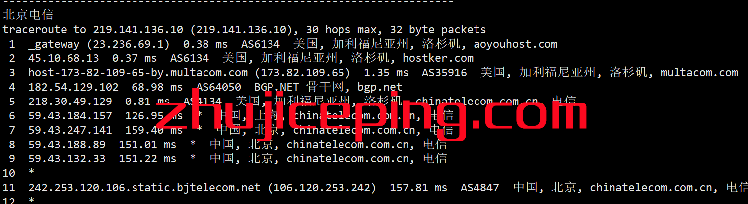 hymc14 hostyun怎么样？简单测评hostyun洛杉矶MC机房三网cn2 gia线路VPS、原生IP