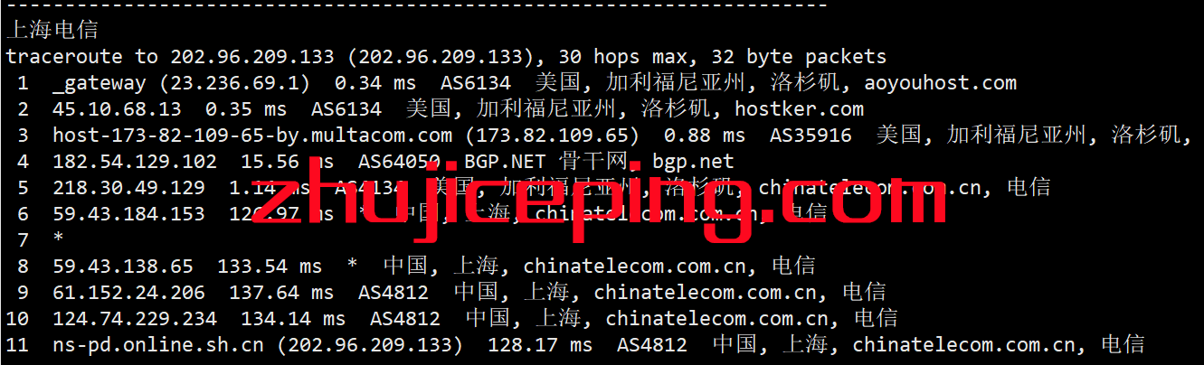 hymc15 hostyun怎么样？简单测评hostyun洛杉矶MC机房三网cn2 gia线路VPS、原生IP