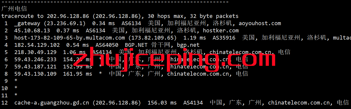 hymc16 hostyun怎么样？简单测评hostyun洛杉矶MC机房三网cn2 gia线路VPS、原生IP