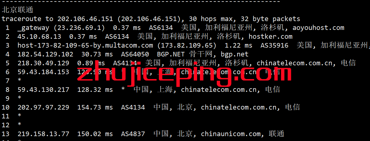 hymc17 hostyun怎么样？简单测评hostyun洛杉矶MC机房三网cn2 gia线路VPS、原生IP