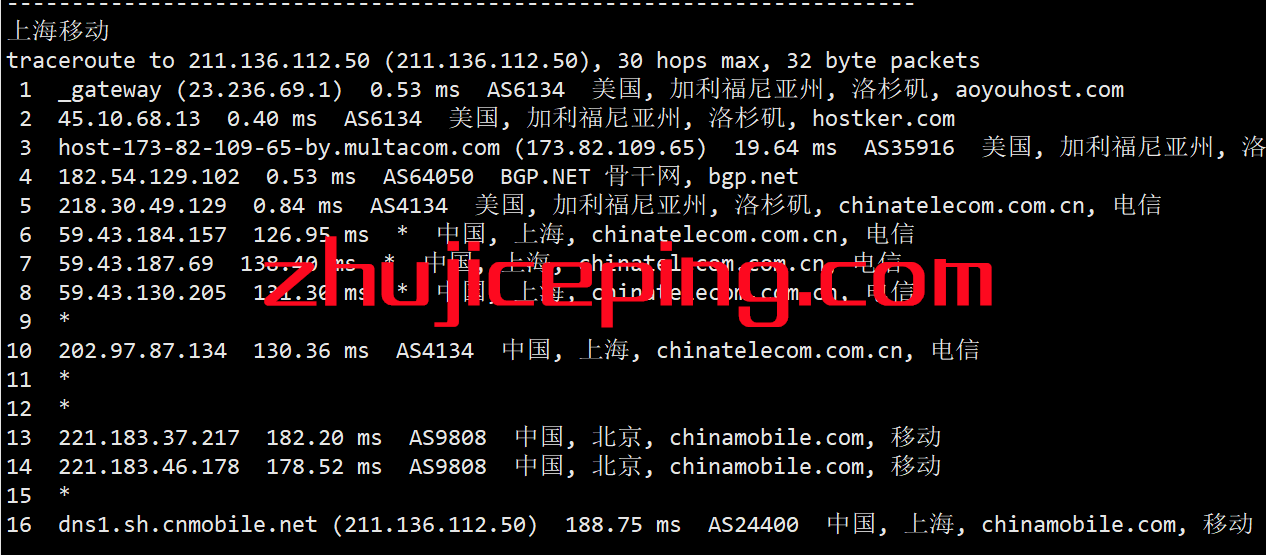 hymc21 hostyun怎么样？简单测评hostyun洛杉矶MC机房三网cn2 gia线路VPS、原生IP
