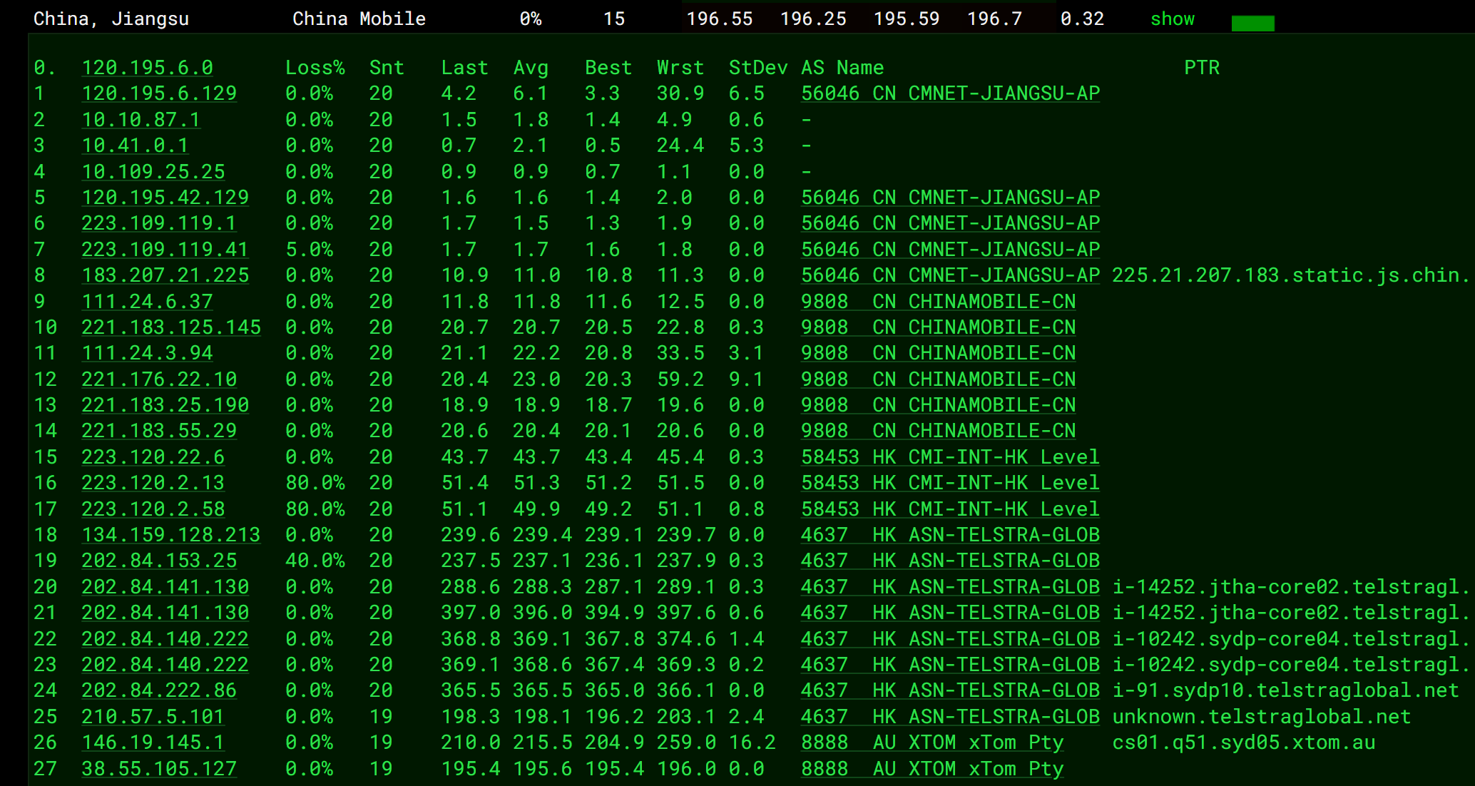 kvmau28 简单测评下hostkvm的澳大利亚vps，强制三网走联通AS9929