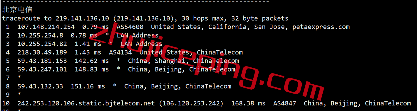 uuu15 uuuvps怎么样？美国圣何塞cn2线路VPS简单测评