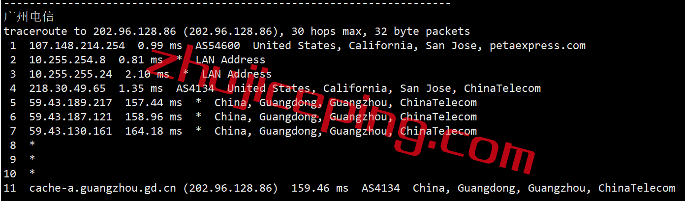uuu17 uuuvps怎么样？美国圣何塞cn2线路VPS简单测评