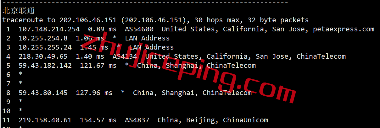 uuu18 uuuvps怎么样？美国圣何塞cn2线路VPS简单测评