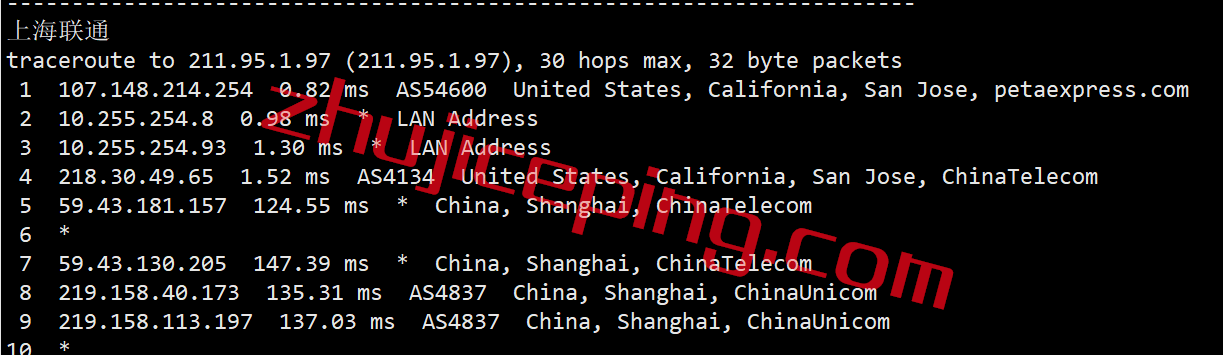 uuu19 uuuvps怎么样？美国圣何塞cn2线路VPS简单测评