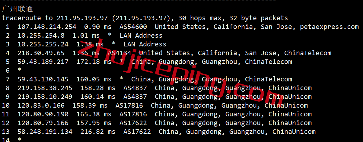 uuu20 uuuvps怎么样？美国圣何塞cn2线路VPS简单测评