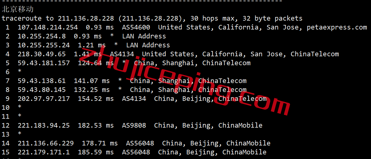 uuu21 uuuvps怎么样？美国圣何塞cn2线路VPS简单测评