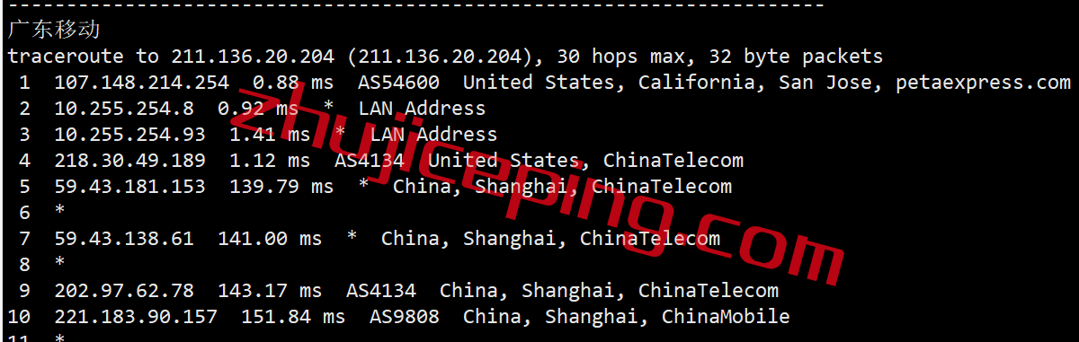 uuu23 uuuvps怎么样？美国圣何塞cn2线路VPS简单测评