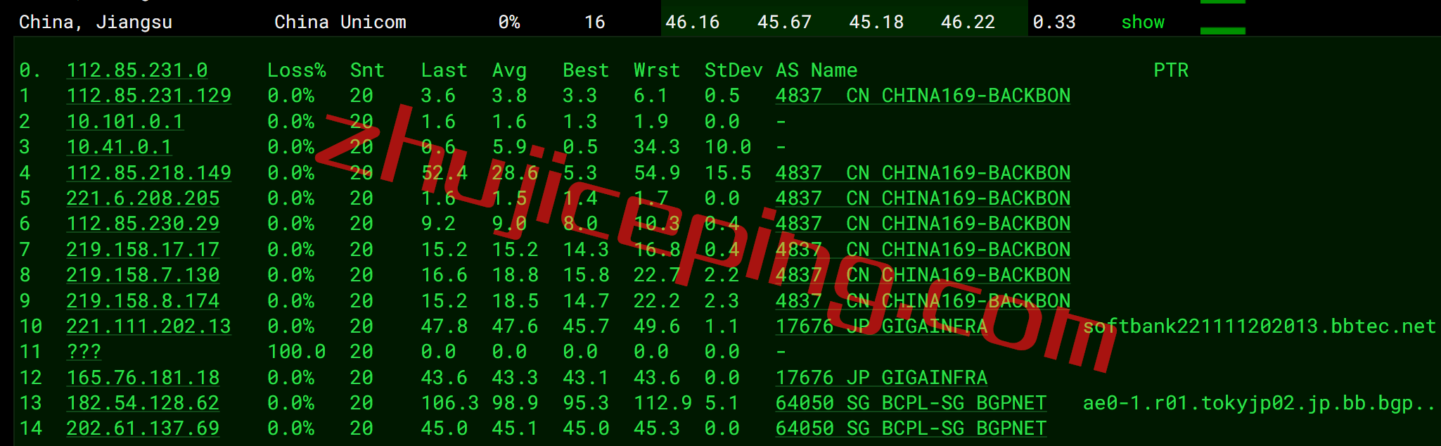 uuujp12 uuuvps怎么样？简单测评下日本软银线路的vps