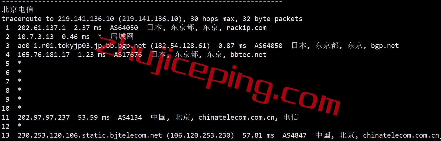 uuujp14 uuuvps怎么样？简单测评下日本软银线路的vps