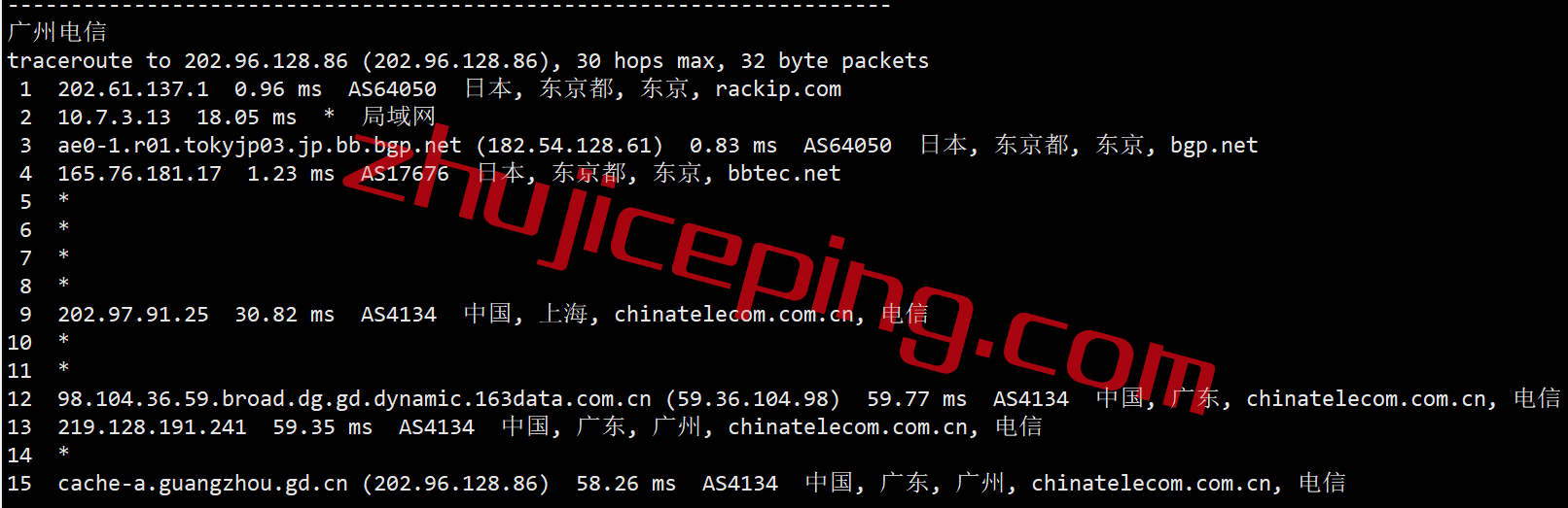 uuujp16 uuuvps怎么样？简单测评下日本软银线路的vps