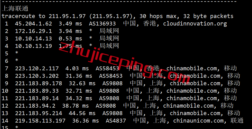 uvpshk18 uuuvps怎么样？简单测评下促销款20M带宽的香港vps