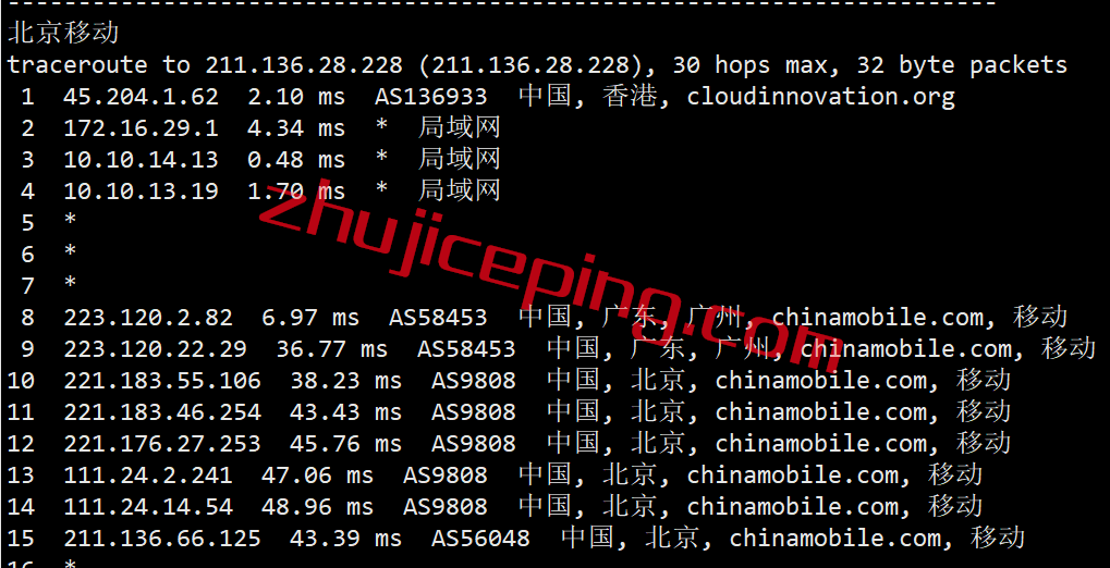 uvpshk20 uuuvps怎么样？简单测评下促销款20M带宽的香港vps