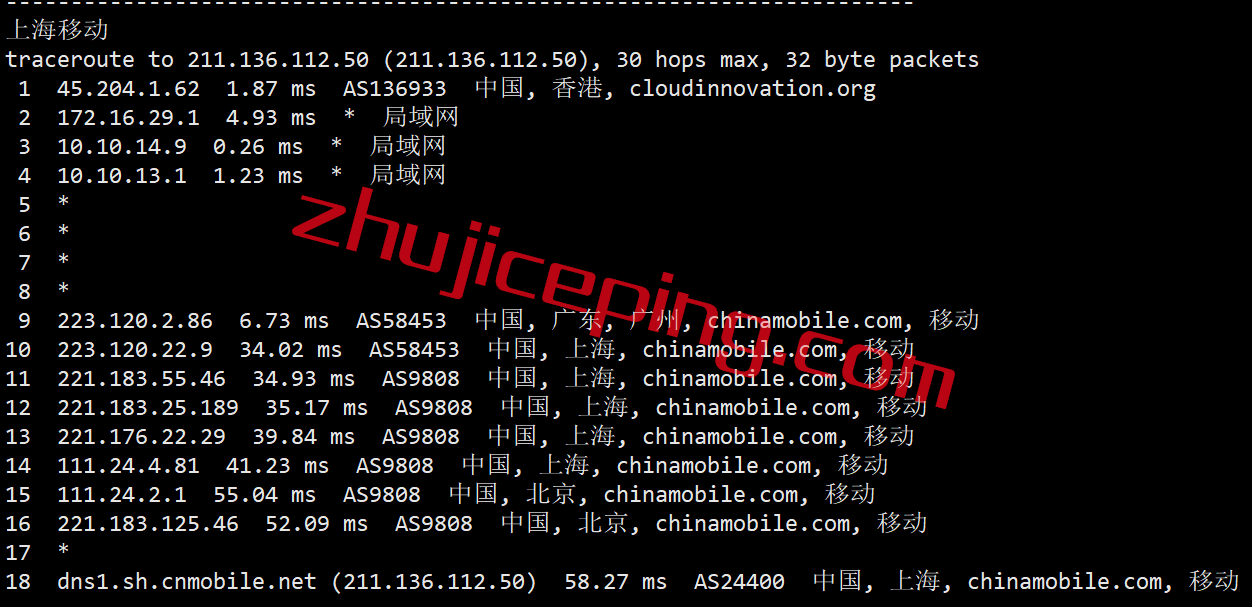 uvpshk21 uuuvps怎么样？简单测评下促销款20M带宽的香港vps
