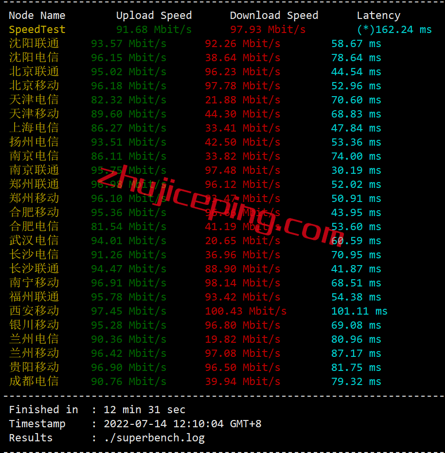 vmkr3 vmiss怎么样？简单测评下18元/月的VMiss韩国VPS