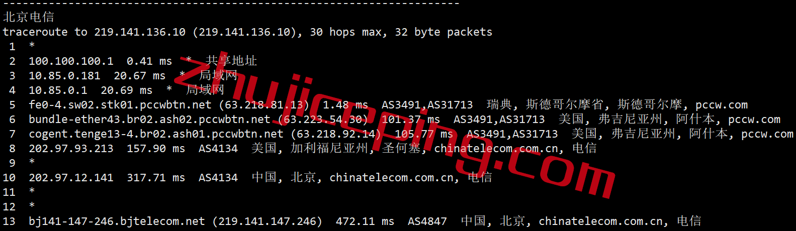 vse14 vultr怎么样？简单测评Vultr瑞典机房的云服务器