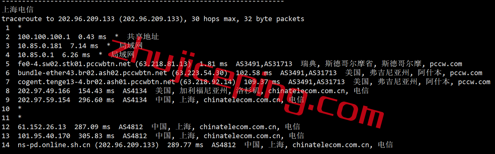 vse15 vultr怎么样？简单测评Vultr瑞典机房的云服务器