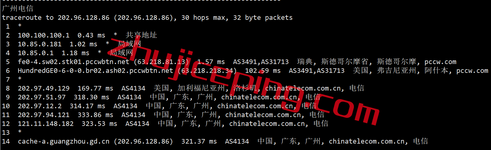vse16 vultr怎么样？简单测评Vultr瑞典机房的云服务器