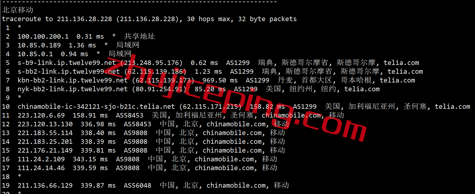 vse20 vultr怎么样？简单测评Vultr瑞典机房的云服务器