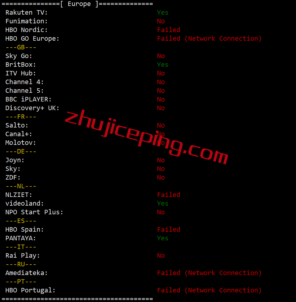 vse25 vultr怎么样？简单测评Vultr瑞典机房的云服务器