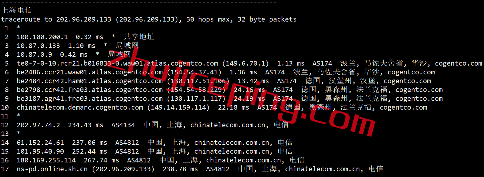 vupl15 Vultr怎么样？Vultr波兰机房与服务器简单测评