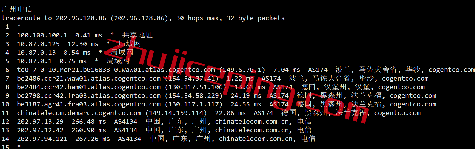 vupl16 Vultr怎么样？Vultr波兰机房与服务器简单测评