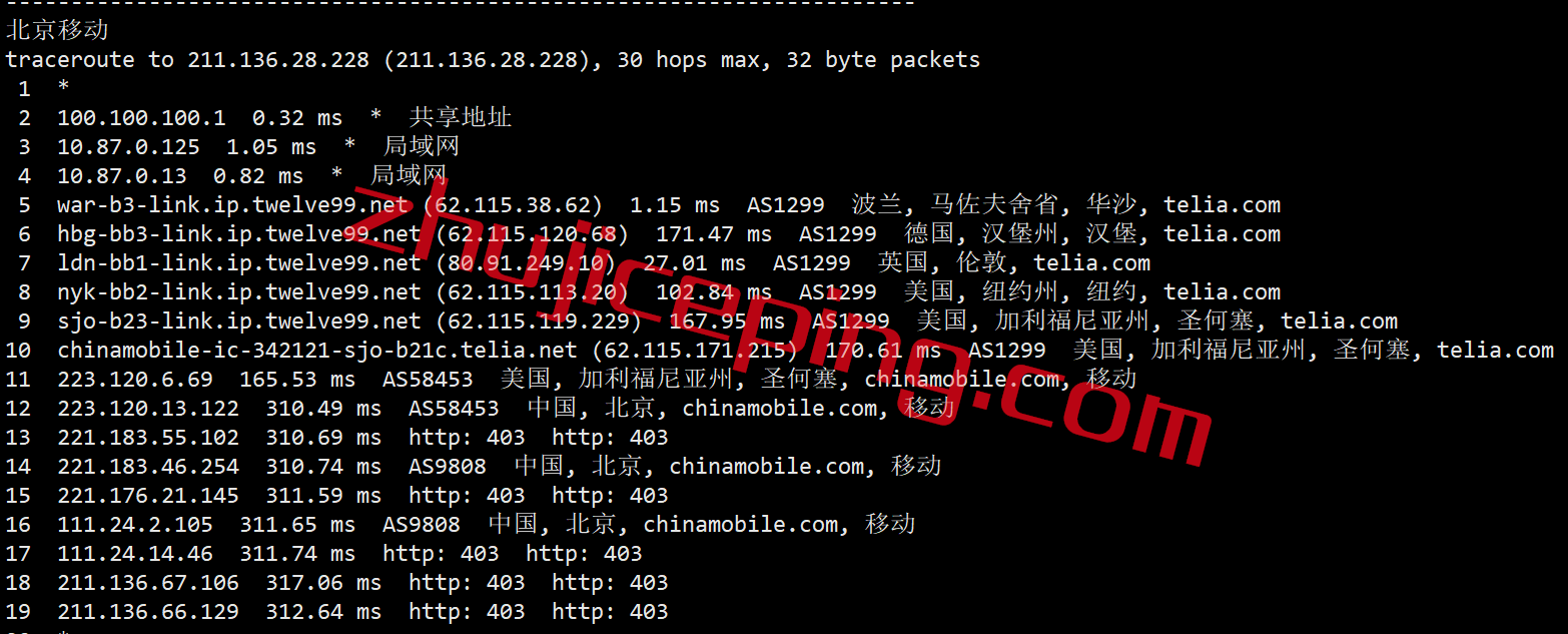 vupl20 Vultr怎么样？Vultr波兰机房与服务器简单测评