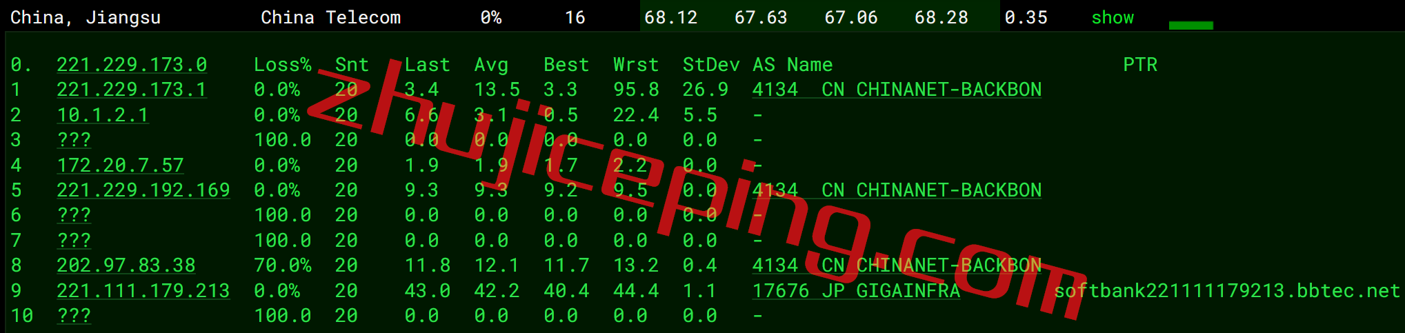 xsxjp12 XSX Network怎么样？日本VPS简单测评，走日本软银网络