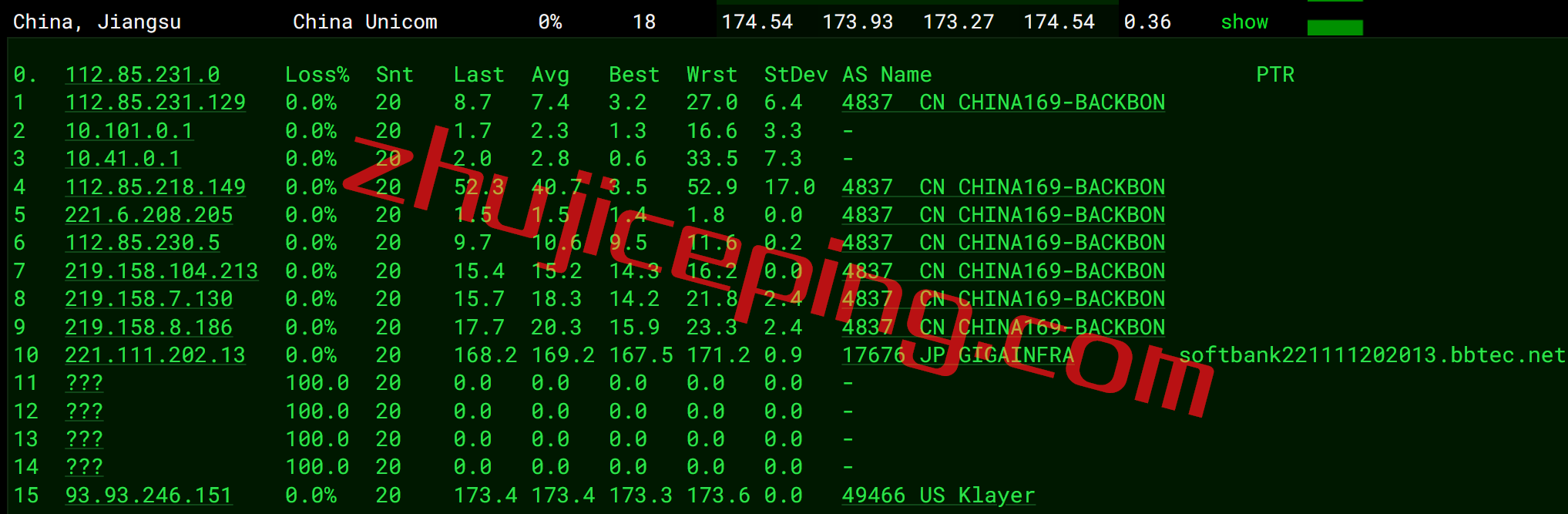 xsxjp13 XSX Network怎么样？日本VPS简单测评，走日本软银网络