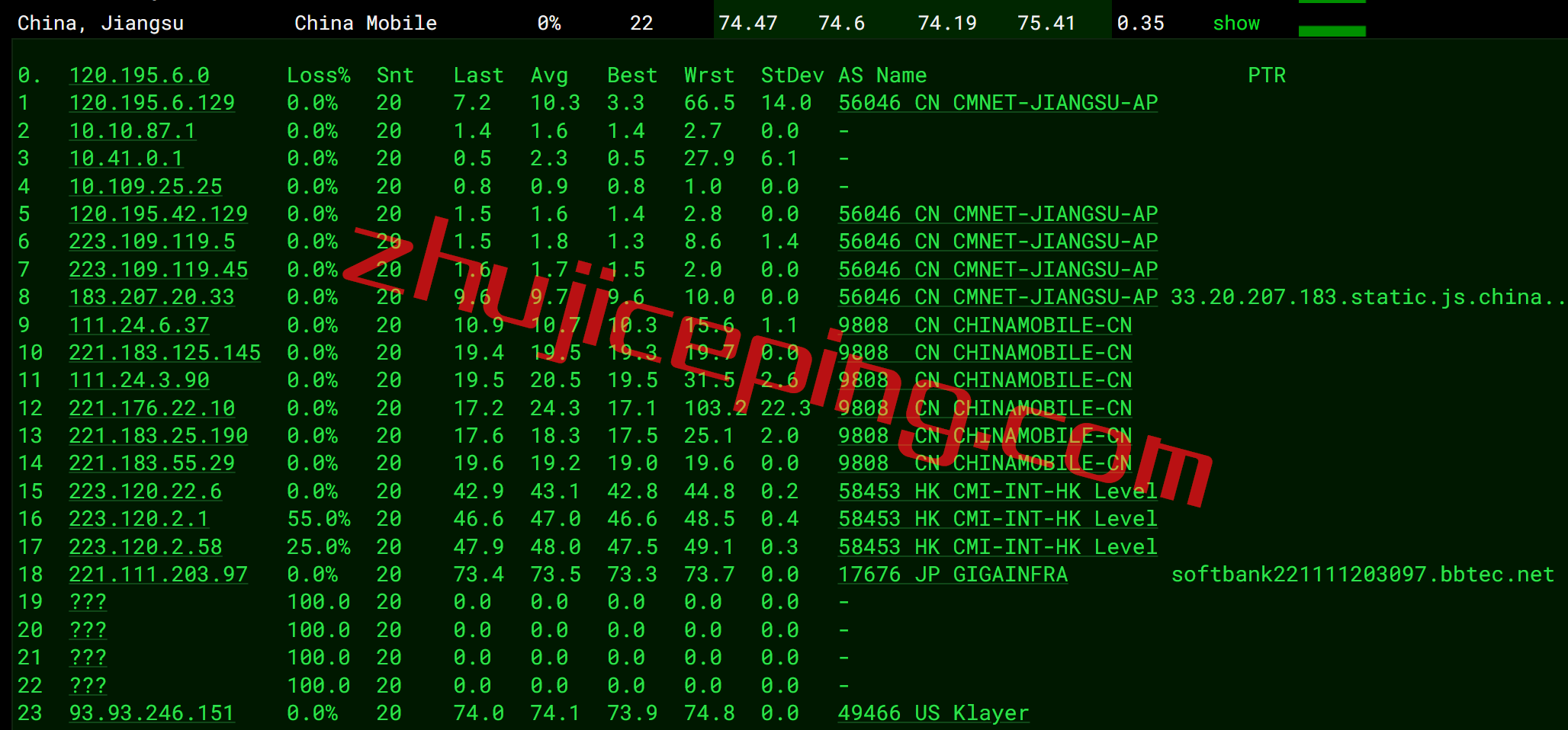 xsxjp14 XSX Network怎么样？日本VPS简单测评，走日本软银网络
