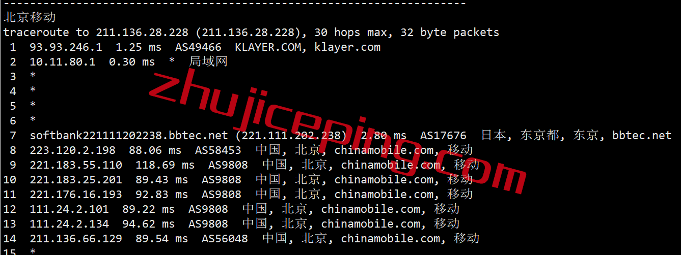 xsxjp21 XSX Network怎么样？日本VPS简单测评，走日本软银网络