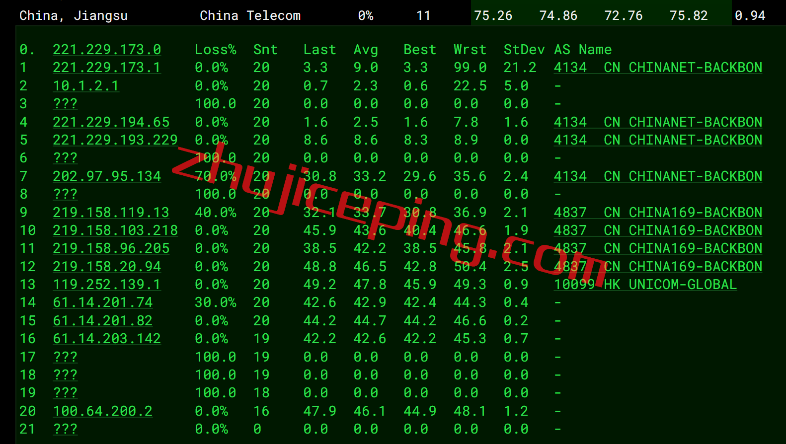 xsxsg11 XSX Network怎么样？ 新加坡VPS服务器简单测评