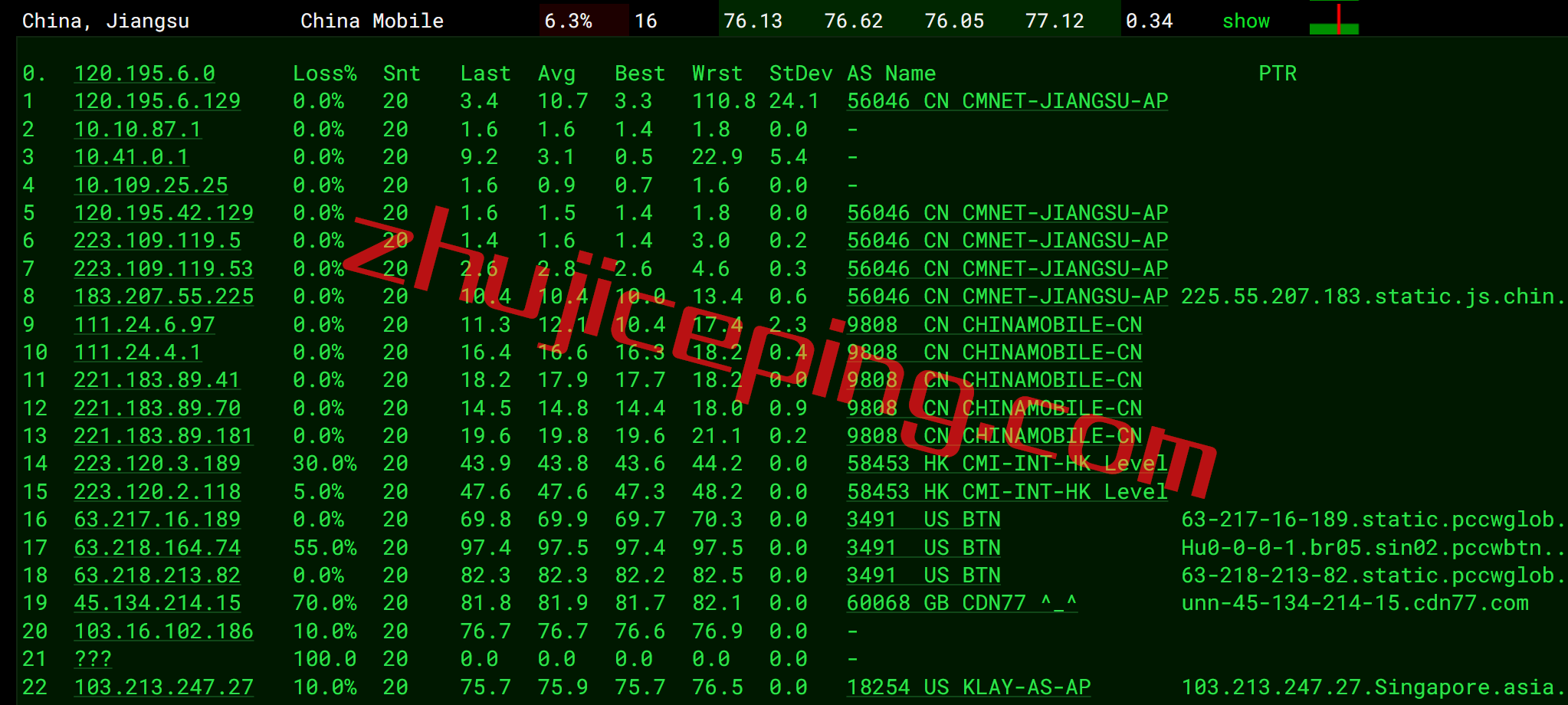 xsxsg13 XSX Network怎么样？ 新加坡VPS服务器简单测评