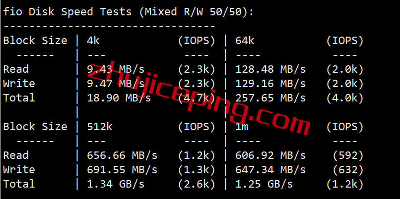 xsxsg2 XSX Network怎么样？ 新加坡VPS服务器简单测评