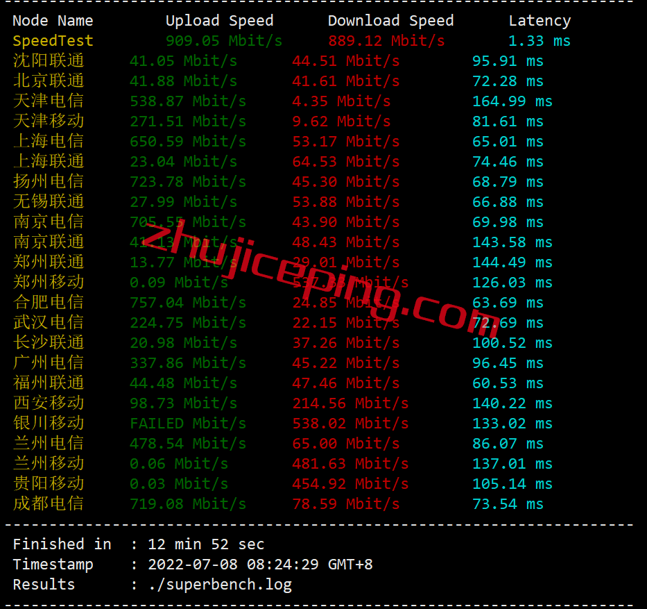 xsxsg3 XSX Network怎么样？ 新加坡VPS服务器简单测评