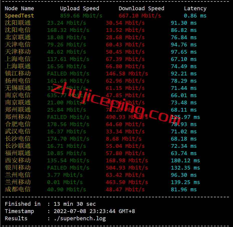 xsxsg4 XSX Network怎么样？ 新加坡VPS服务器简单测评