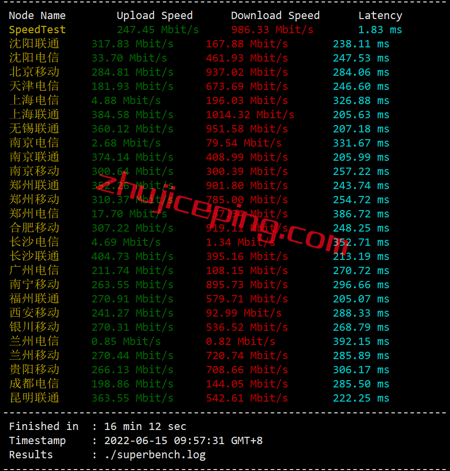 arkFuja3 zenlayer怎么样？阿联酋(富查伊拉市) 云服务器简单测评